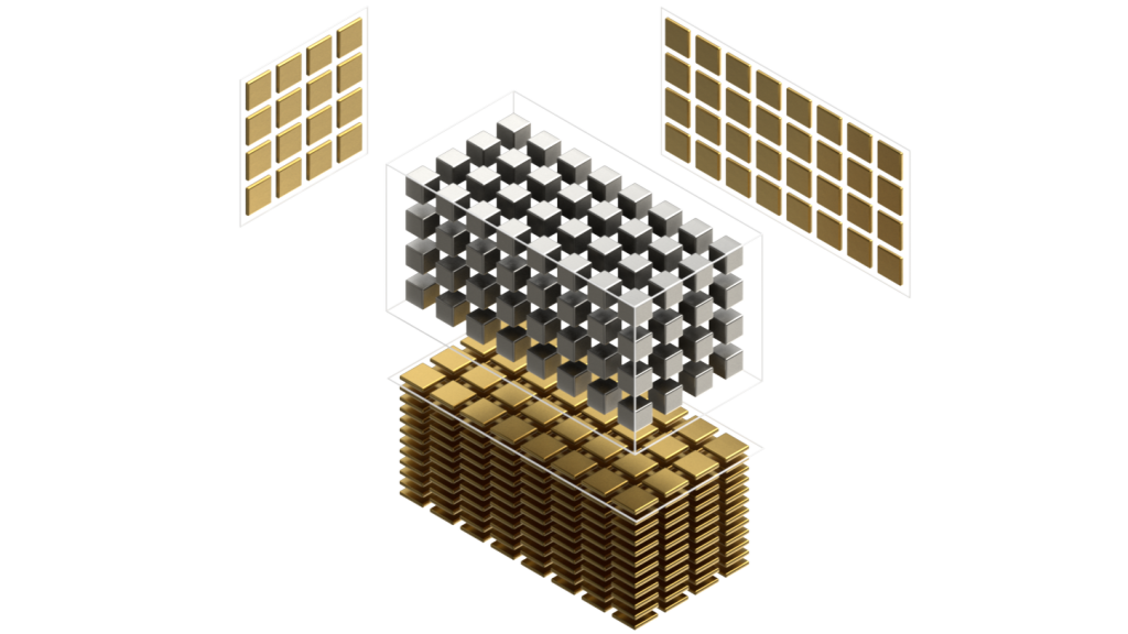 Nvidia GPU Tensor Core Architecture